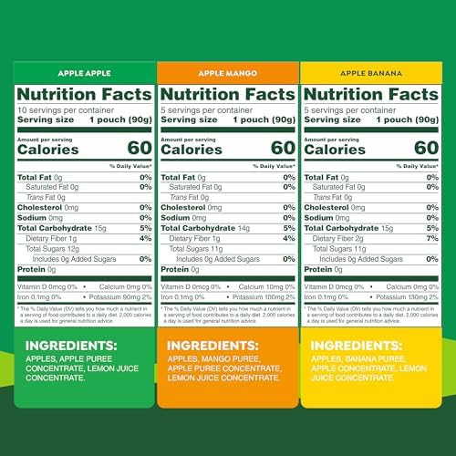 GoGo squeeZ Applesauce and Fruit Puree Variety Pack, Apple, Mango & Banana, 3.2 oz (Pack of 20), Unsweetened Fruit Snacks for Kids, Gluten Free, Nut Free, BPA Free Pouches (Packaging May Vary)