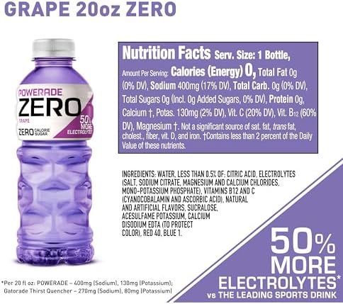 POWERADE Electrolyte Enhanced Zero Sugar Grape Sports Drink, 20 Ounce (Pack of 8)