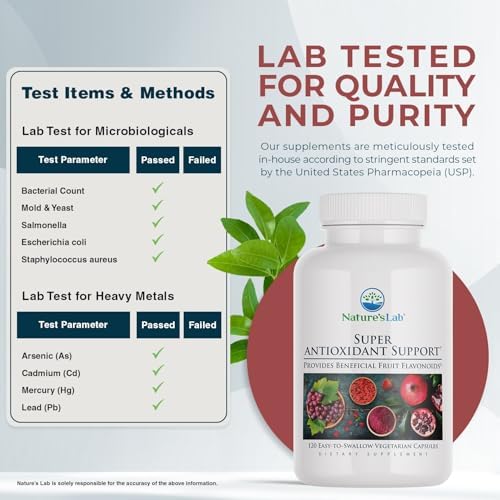 Nature's Lab Super Antioxidant Support - Resveratrol, Acai, Goji Berry, Noni Fruit, Pomegranate - 120 Capsules (60 Day Supply)