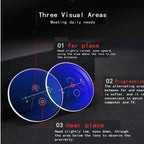 Phizeza Reading Glasses, Phizeza Far and Near Dual-use Reading Glasses, Phizeza Progressive Reading Glasses (3PCS,2 x)