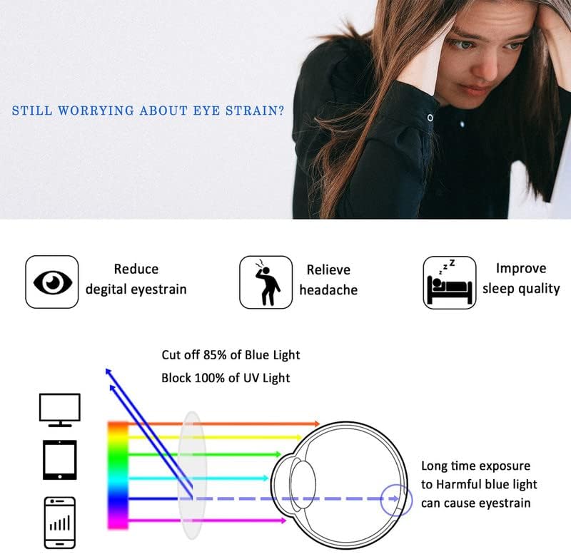 6 Pack Reading Glasses, Blue Light Blocking Reading Glasses for Women and Men, Anti Glare Lightweight Readers