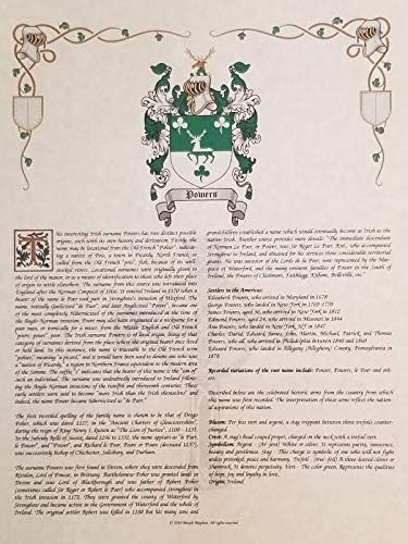 Mr Sweets Fitzpatrick - Coat of Arms, Crest & History 3 Print Combo - Surname Origin: Irish Ireland
