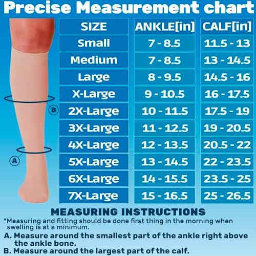 ABSOLUTE SUPPORT 20-30mmHg Medical Compression Socks for Men and Women, Support for Variose Veins, Swelling, A501