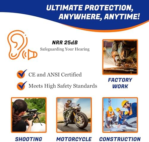 10 Pair Corded Reusable Ear Plugs for Shooting Range Ear Protection for Gun Range - Hunting Ear Plugs for Construction Firearm Ear Protection Shooting Gun Hearing Protection Earplugs Corded