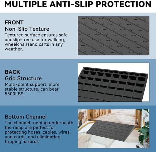 2" Rise Rubber Threshold Ramp for Doorways, 36" Wide Wheelchair Ramp 2200 Lbs Capacity, Entry Curb Ramp with Non-Slip Surface, for Wheelchairs, Scooter, Power Chairs, Driveways