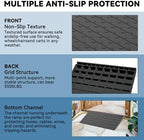 2" Rise Rubber Threshold Ramp for Doorways, 36" Wide Wheelchair Ramp 2200 Lbs Capacity, Entry Curb Ramp with Non-Slip Surface, for Wheelchairs, Scooter, Power Chairs, Driveways