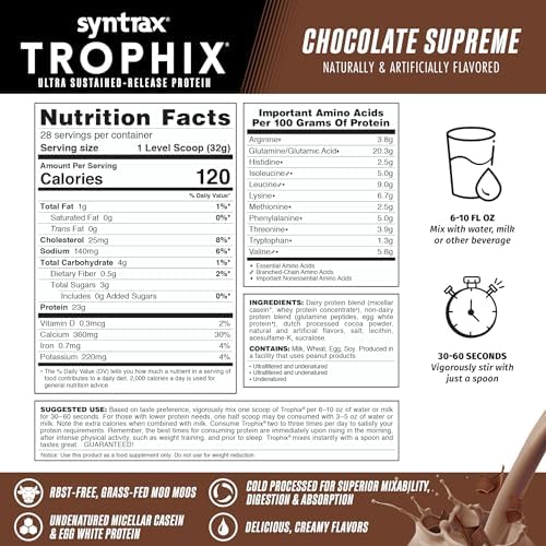 Syntrax Nutrition Trophix, Ultra Sustained-Release Protein Powder Blend, Chocolate Supreme, 2 lbs.