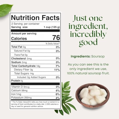 Natural Fresh Soursop (Guanabana) 100% Real Fruit - No Added Sugar, No Preservatives - 8,82 Oz (Soursop Pack of 3)