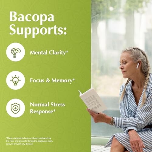 Jiva Botanicals Bacopa Monnieri Supplement Pure 1000mg per Serving - High Potency Bacopa Monnieri (Brahmi) & Extract for Normal Brain, Focus, & Memory Support - Ayurvedic Herbs - 60 Capsules