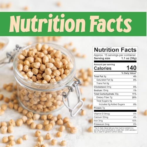 Sincerely Nuts Roasted and Salted Chickpeas (2 LBS) Plant-Based Protein-Garbanzo Beans-Great Snack or Side Dish Alternative-Vegan, Kosher & Gluten-Free-Unrivaled Freshness-Irresistibly Tasty