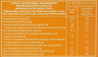 Ouma Buttermilk Rusks - 500g
