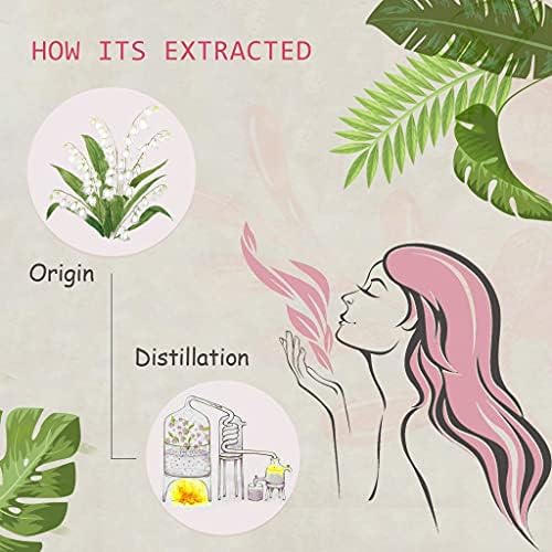 Lily of Valley Essential Oil - 100% Pure Organic Natural Plant (Convallaria majalis) Lily of Valley Oil for Diffuser, Aroma, Spa, Massage, Yoga, Perfume, 0.33oz