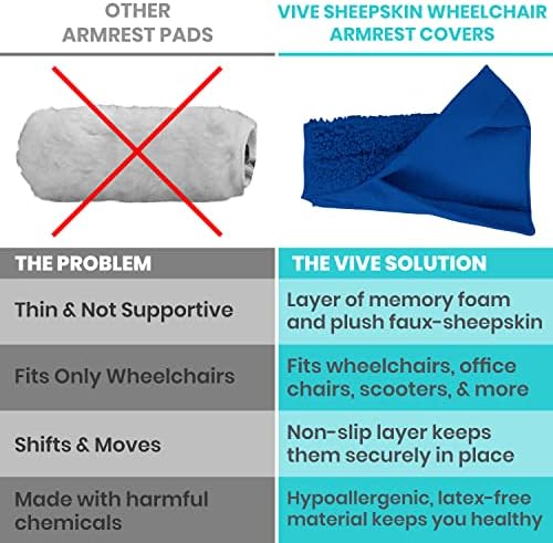 Vive Wheelchair Armrest Pads (2 PCS) - Memory Foam Sheepskin Cushion Accessories for Transport Electric Wheel Chair Arm Rests - for Adults, Seniors, Handicapped - Soft Support for Office Chair