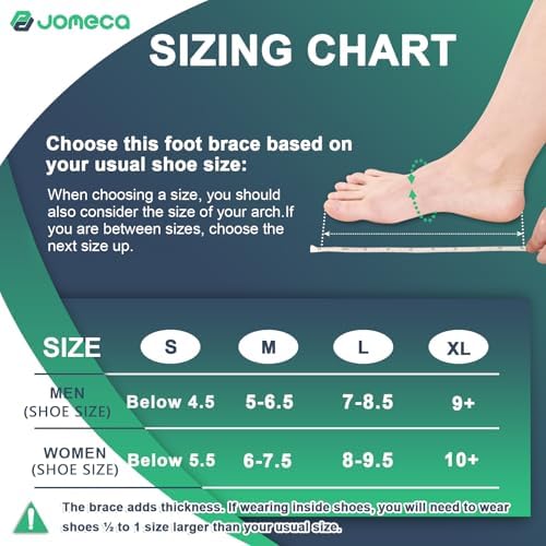 Drop Foot Brace Built-in Forefoot Support Plate, AFO Foot Drop Brace for Walking, Foot Drop Brace for Sleeping, Adjustable Foot Drop Orthosis (Right, Large)