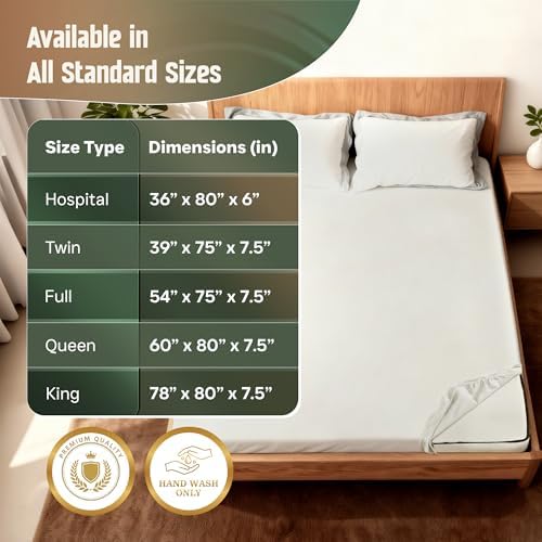 Mars Wellness Waterproof Vinyl Mattress Protector and Cover - Contoured Fitted White Mattress Cover Sheet - 1 Pack - Full