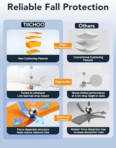 TIICHOO Men's Hip Protector Underwear Fall Injury Prevention Hip Pads for Seniors Cotton Boxer Briefs