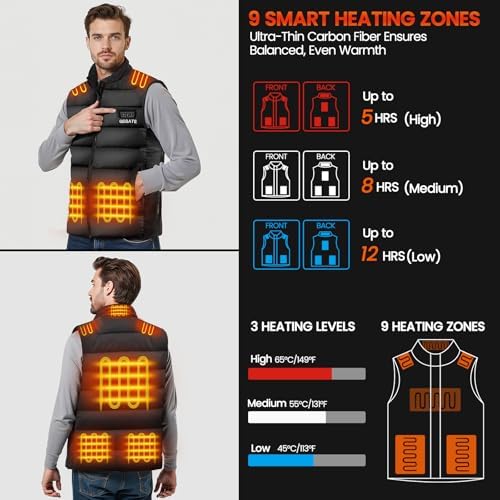 Heated Vest Size Adjustable for Men Women,20000mAh Battery Included,Lightweight Heated Jacket,3 Heat Setting Mens Vest