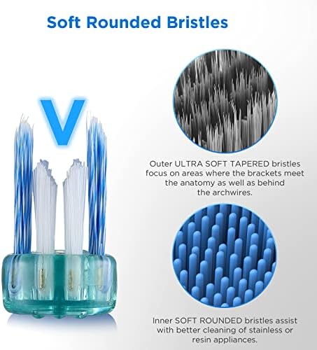 Fregum V-Shaped Orthodontic Toothbrush for Braces, Soft Bristles, 6 Count, No Interdental Brushes Included
