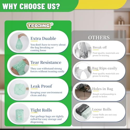 1.2 Gallon Compost Bags, 4.5 Liter, 0.8 Mil,80 Count Compostable Trash Bags, Small Kitchen Food Scrap Waste Bags, ASTM D6400, US BPI, CMA and Europe OK compost HOME Certified