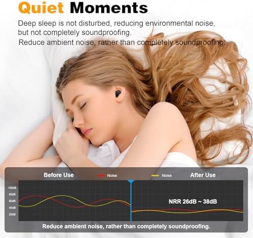 Ear Plugs for Sleeping Noise Cancelling, 36dB Noise Reduction Earplugs, Silicone Reusable Hearing Protection Ear Plug, Waterproof Earplug Suitable for Sleeping (Pink, 1 Pair)