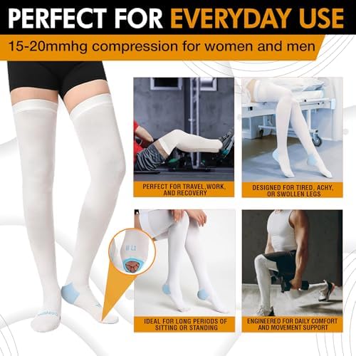 Doc Miller TED Hose Thigh High Anti Embolism Stockings for Women & Men, Hospital Style Surgical Stockings, Plus Size White Compression Socks 15-20mmHg, Support Hose with Inspection Hole