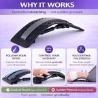 YAJIACLONE Back Stretcher for Lower Back, Adjustable Lumbar Support Board, Manual Spine Stretch Tool for Daily Use, Portable Device (Not a Massage Device)
