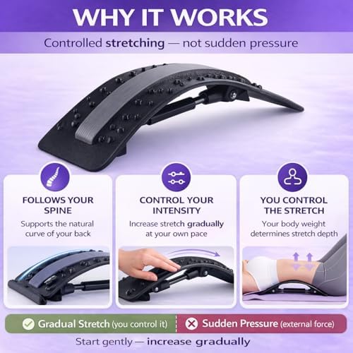 YAJIACLONE Back Stretcher for Lower Back, Adjustable Lumbar Support Board, Manual Spine Stretch Tool for Daily Use, Portable Device (Not a Massage Device)