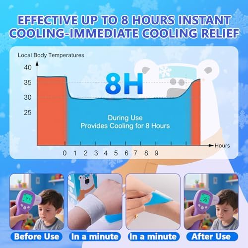 Cooling Patches 20 Count, Forehead Cooling Strips Individually Wrapped, Soft Gel Instant Heat Relief Disposable Patches for Kids & Adults