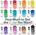 Ann Clark Professional-Grade Gel Food Coloring Made in USA .7 oz, 12 Colors