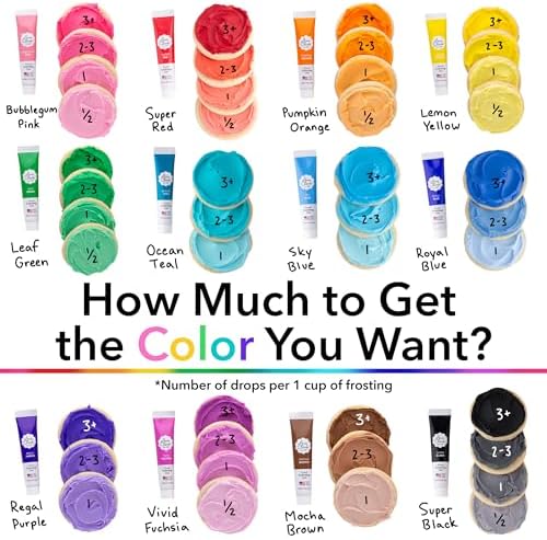 Ann Clark Professional-Grade Gel Food Coloring Made in USA .7 oz, 12 Colors
