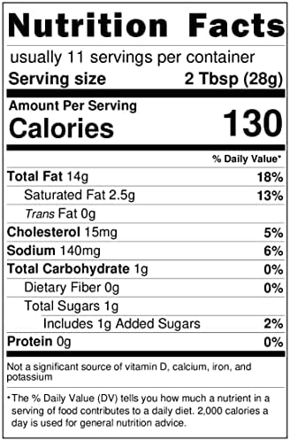 Todd Wilbur's Top Secret Burger Sauce Two Pk - Burger Special Sauce (compare to Big Mac® Sauce), Burger Secret Spread (Compare to In-N-Out® Spread) - MSG & Gluten-Free (Pack of 2)