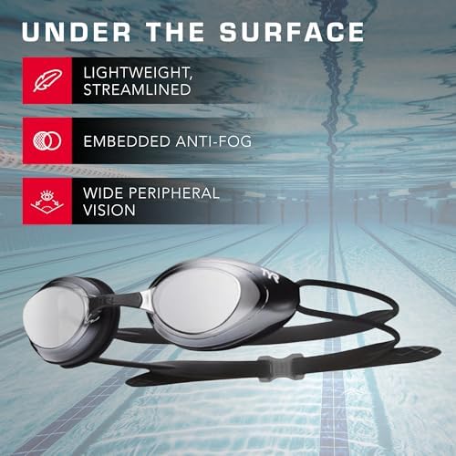 TYR Blackhawk Racing Swim Goggles - Adult Swimming Goggles for Men and Women - Anti-Fog, UVA/UVB Protection, Watertight
