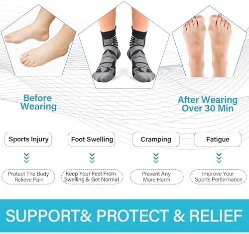 IRAMY Compression Ankle Support Socks Wicking Cushioned Athletic Plantar Fasciitis Relief Men Women 2/3/6 Pairs