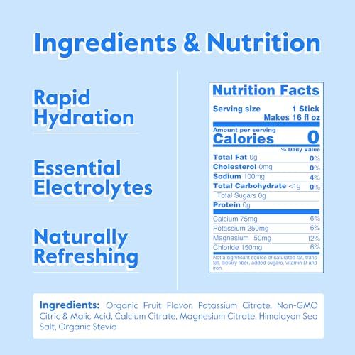 Nectar Hydration Packets - Electrolytes Powder Packets - Sugar Free & 0 Calorie - Organic Fruit Liquid Daily IV Electrolytes Powder for Dehydration Relief and Rehydration (Variety 30 Pack)