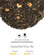TWG Tea | Grand Earl Grey | Black Tea | Caramel | Haute Couture Tin, 110g | Gift Set