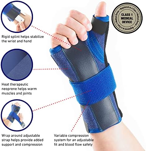 Neo-G Wrist and Thumb Brace, Stabilized - Spica Support For Carpal Tunnel Syndrome, Arthritis, Tendonitis, Joint Pain - Adjustable Compression - Class 1 Medical Device - Right