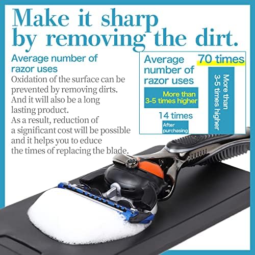 Blade Tech Razor Blade Sharpener and Cleaner - Extends Blade Life up to 5X Compatible with Gillette, Schick, and All Major Brands-Eco-Friendly & Cost-Saving Shaving Tool