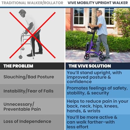 Vive Mobility Upright Walker with Seat - Stand Up Rollator, Arm Rests, Heavy Duty, Folding Medical Aid Scooter for Elderly, Seniors - Walking Assist, Foldable Transport Chair - 300 lb Capacity