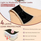 BATTEWA Incontinence Underwear for Women Washable, Leak Proof Underwear High Absorbency, Bladder Leak Underwear Protective Briefs, Seamless Panties 50ml, 3 Pack (Beige, Large)
