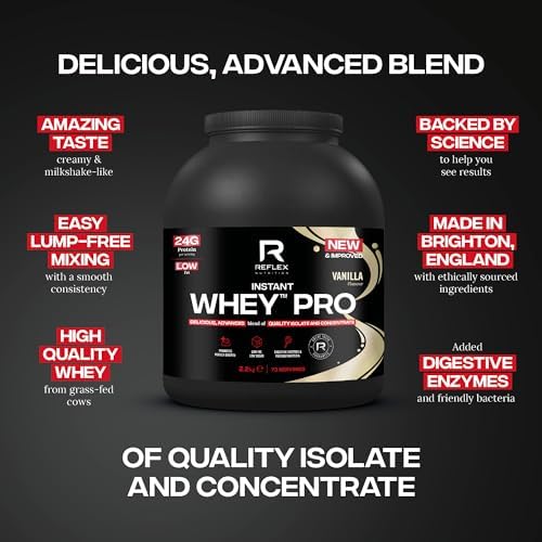 Reflex 2.2Kg Vanilla Ice Cream Instant Whey Pro