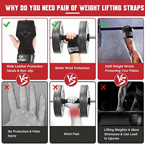 COFOF Weight Lifting Wrist Strap, Double Layer Leather Wrist Strap for Deadlift and Powerlifting, Adjustable Neoprene Padded Gym Workout Lifting Hooks (Pair)
