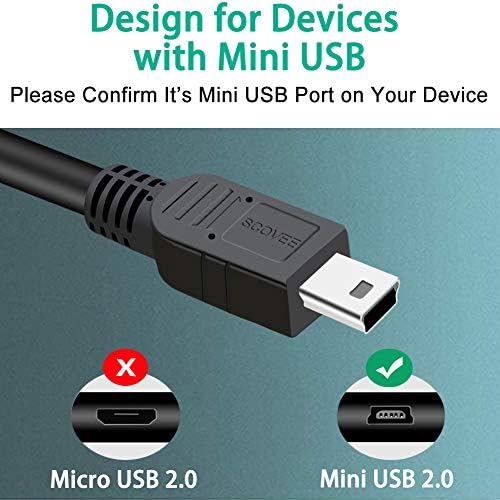 Mini USB Cable Charger Cord for OneTouch Verio IQ Blood Glucose Monitoring System Meter,(Not Compatible with OneTouch Verio Flex Models),Replacement Power Charging Cable for OneTouch Verio IQ Blood