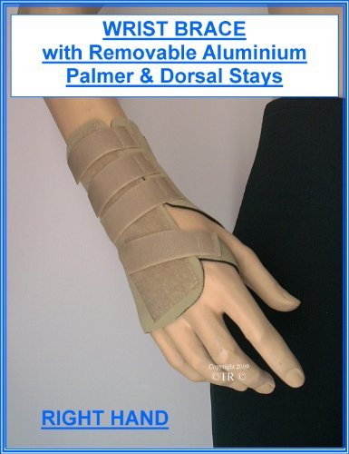 Proline Cts Wrist Brace, Size = Small / Medium , Right Hand Fitment