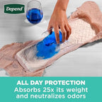 Depend Fresh Protection Adult Diapers, Incontinence & Postpartum Bladder Leak Underwear for Women, Disposable, Maximum, Medium, Blush, 30 Count, Packaging May Vary