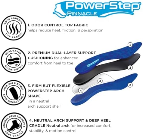 PowerStep Pinnacle Insoles, Orthotics for Plantar Fasciitis Relief, Made in USA Orthotic Insoles, Arch Support Inserts with Moderate Pronation, #1 Podiatrist Recommended (M 6-6.5, W 8-8.5)