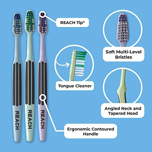 Reach Advanced Design Toothbrush with Toothbrush Cap, Angled Neck, Soft Bi-Level Bristles, Contoured Handle, Tongue Scraper, 6 Count