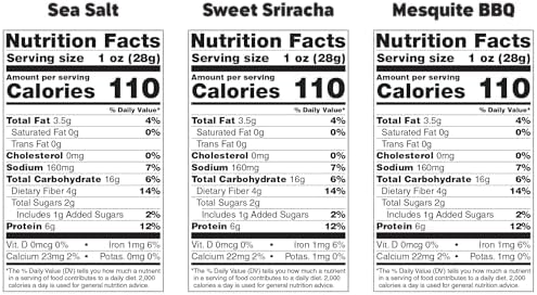 Bada Bean Bada Boom Plant-Based Protein, Gluten Free, Vegan, Crunchy Roasted Broad (Fava) Bean Snacks, 110 Calorie Packs, The Classic Box Variety Pack, 1 Ounce (Pack of 24)