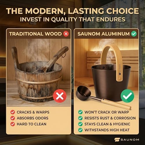 Luxury Aluminum Sauna Bucket and Ladle Set with Modern Nordic Design – Anodized Aluminum Sauna Ladle with Bamboo Handle – Rust & Heat Resistant 1.3 Gallon Bucket & 13.5 oz Ladle