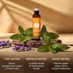 Gya Labs Migraine Manager Essential Oil Roll On - 0.34 Fl Oz - Travel Size Roller for Camping, Skin, Aromatherapy Relief, Convenience