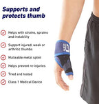 Neo-G Easy-Fit Thumb Brace – Thumb Splint for Trigger Thumb, Carpal Tunnel Syndrome, Thumb Injuries – Thumb Spica Splint for Sporting Injuries - Right or Left - Class 1 Medical Grade